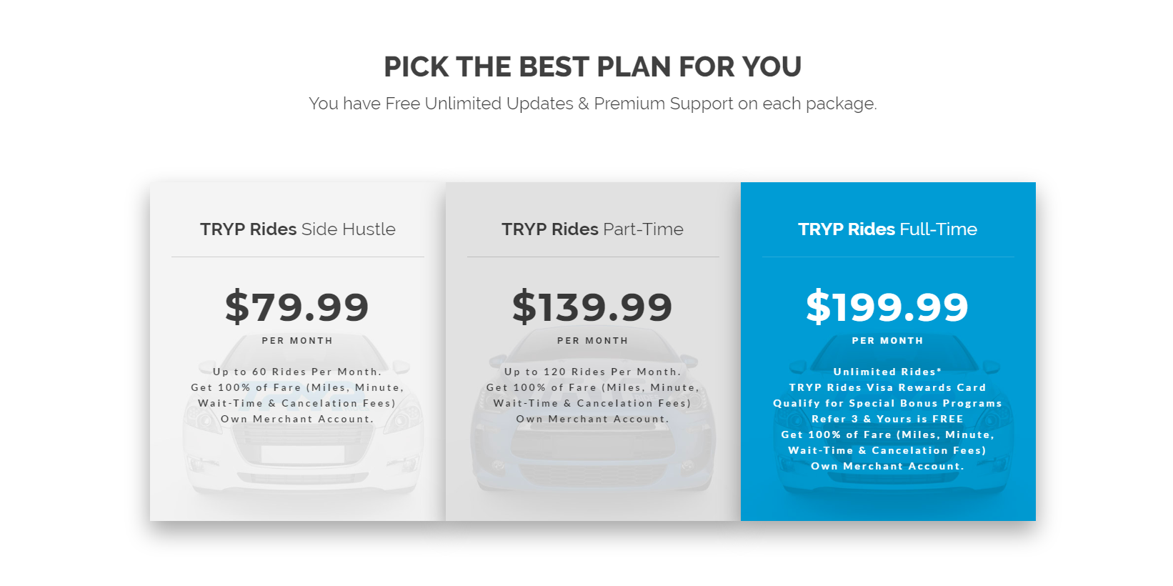 Monthly Subscription Plans