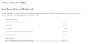 Uber Deductions-September 2018